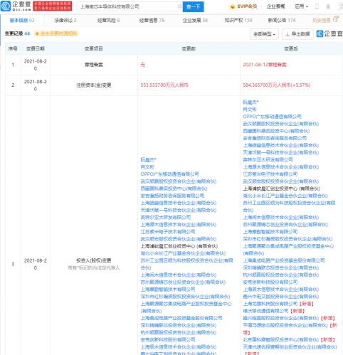 vivo投資南芯半導(dǎo)體，深化電源管理芯片布局